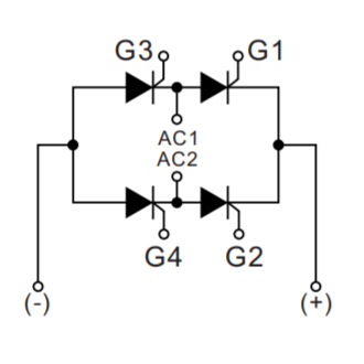 Industrial Power Supply and New Energy