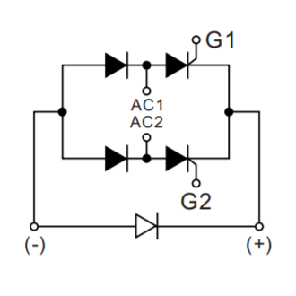 Industrial Power Supply and New Energy